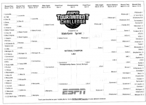 2009 Bracket